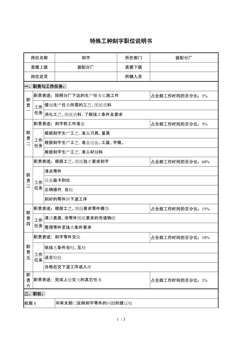 仪器生产企业特殊工种刻字职位说明书_第1页