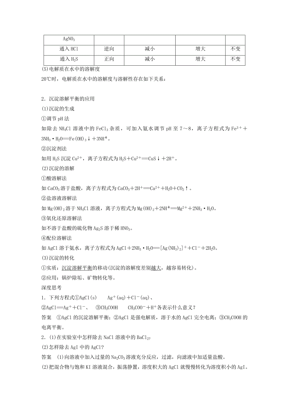 2019-2020年高考化学一轮复习知识梳理与训练 第8章 第4讲 难溶电解质的溶解平衡（含解析）.doc_第2页