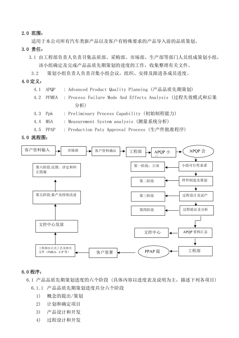 (JB-COP-028)产品品质先期策划程序.doc_第3页