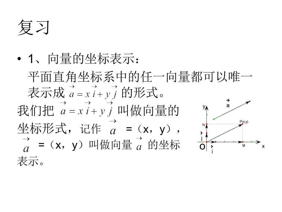 平面向量的内积课件.ppt_第2页