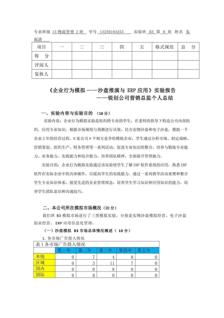 企业行为模拟实验报告2016.docx_第2页