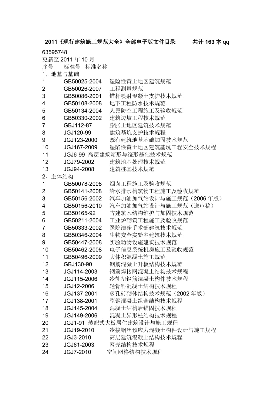 2011现行建筑施工规范大全.doc_第1页