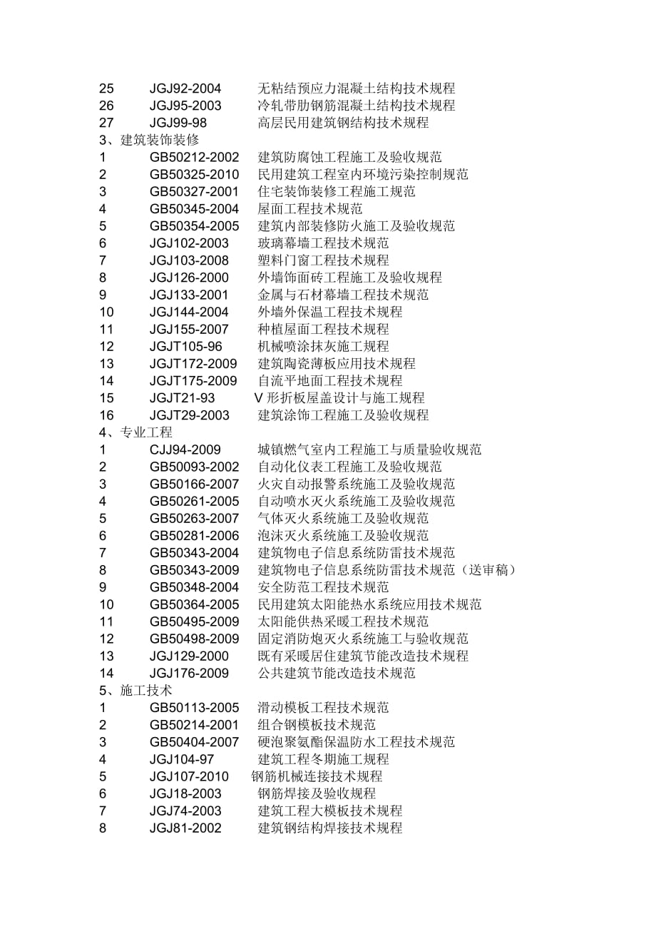 2011现行建筑施工规范大全.doc_第2页