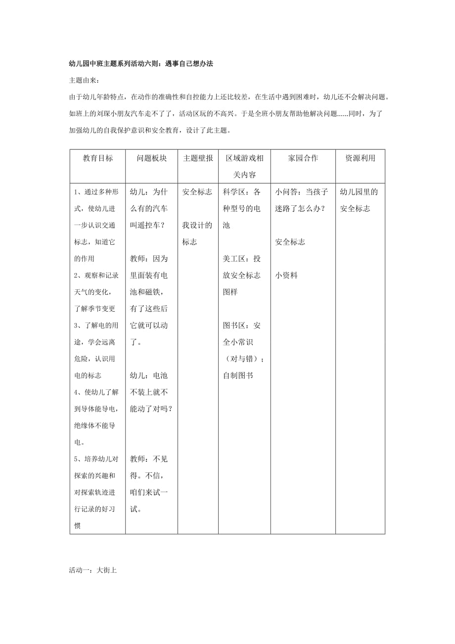 幼儿园中班主题教案合集200中班主题活动六则：遇事自己想办法_第1页