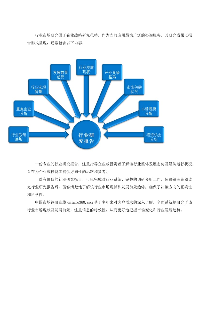 中国O2O市场调研报告.docx_第2页