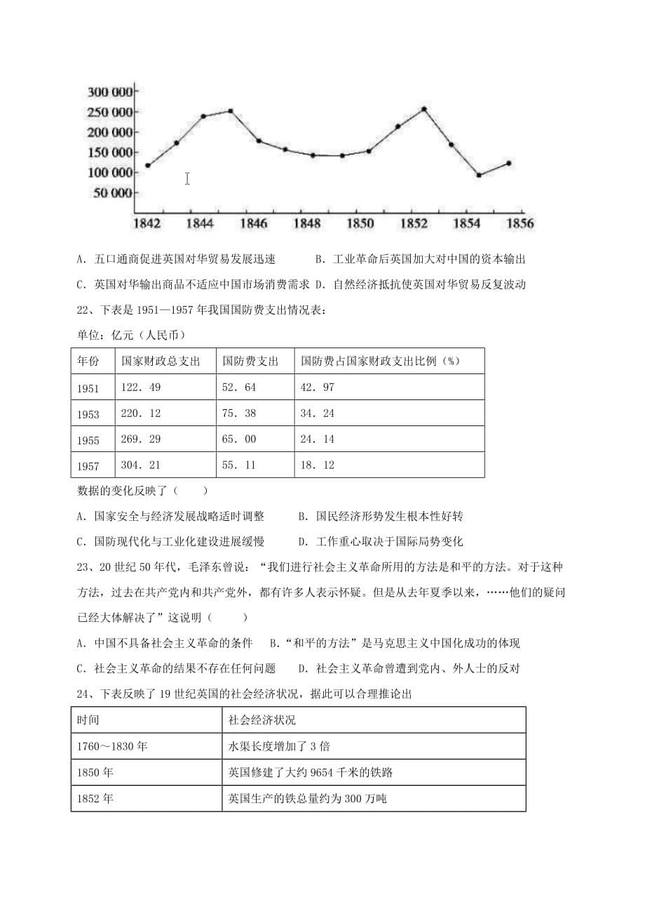 2019-2020年高二历史上学期第十八周周练试题.doc_第5页