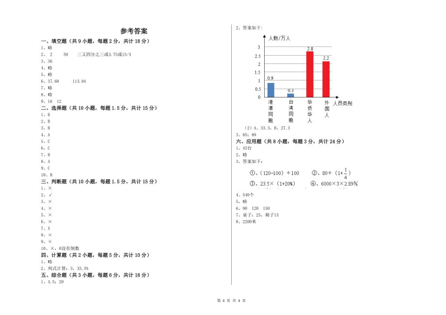 苏教版小升初数学能力检测试卷C卷 含答案.doc_第4页