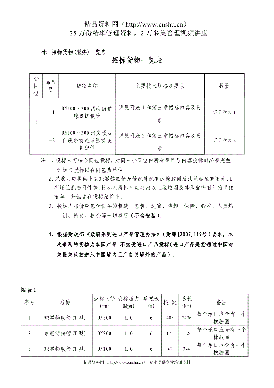 政府采购货物和服务项目的招标文件_第4页