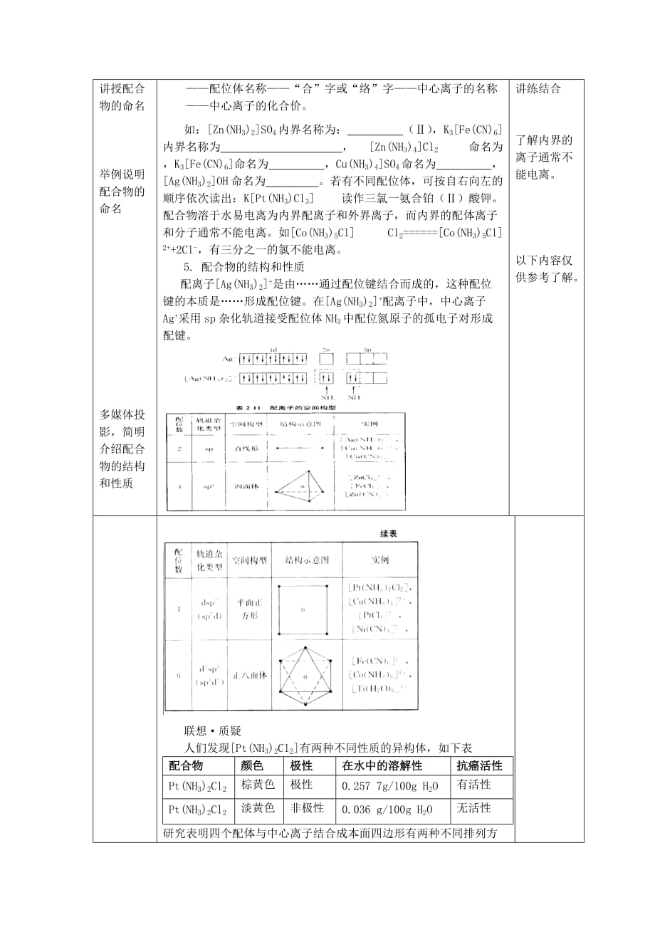 2019-2020年高中化学 课题18 配位化合物竞赛讲义新人教版.doc_第3页