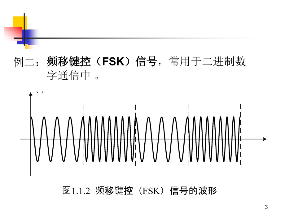 信号与系统的概念ppt课件.ppt_第3页