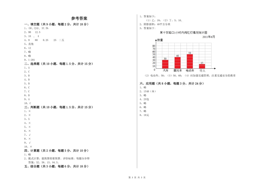 重点小学小升初数学考前练习试题B卷 人教版（含答案）.doc_第3页