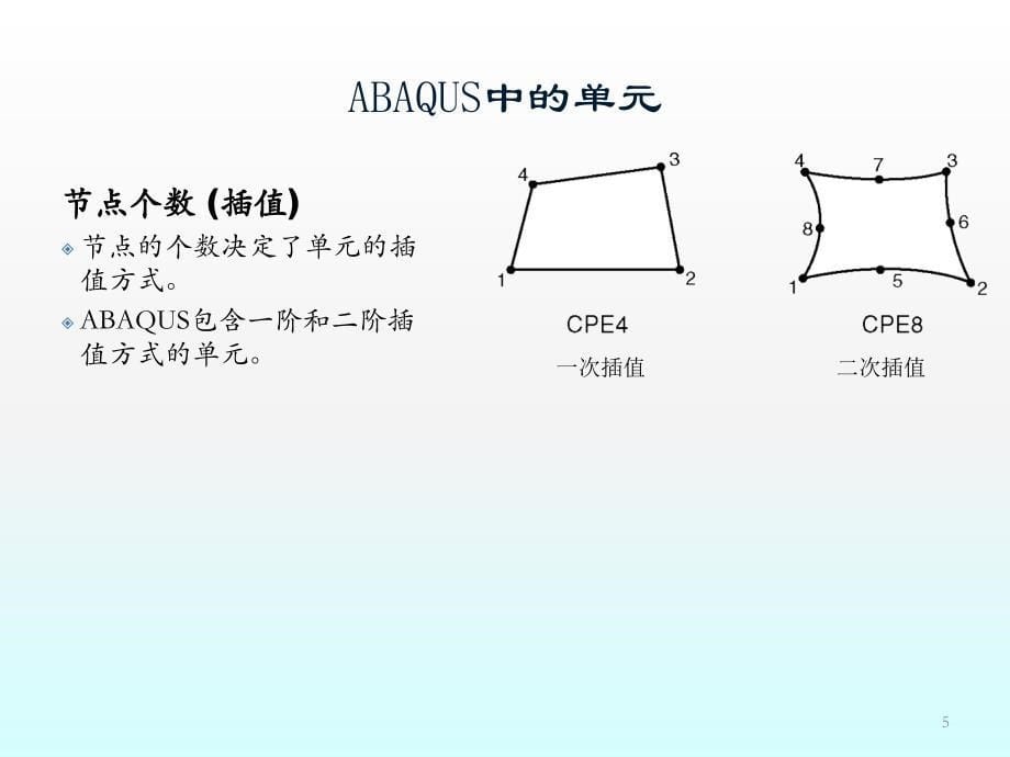 ABAQUS中的实体单元ppt课件.ppt_第5页