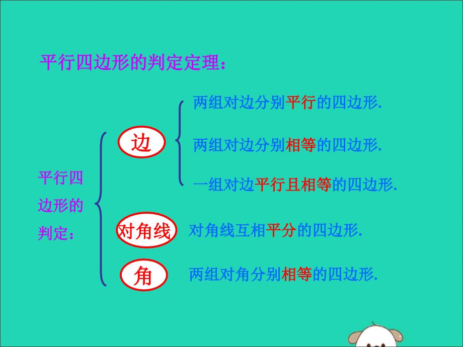 八年级数学下册第十八章平行四边形18.2特殊的平行四边形18.2.1矩形教学课件新新人教_第3页