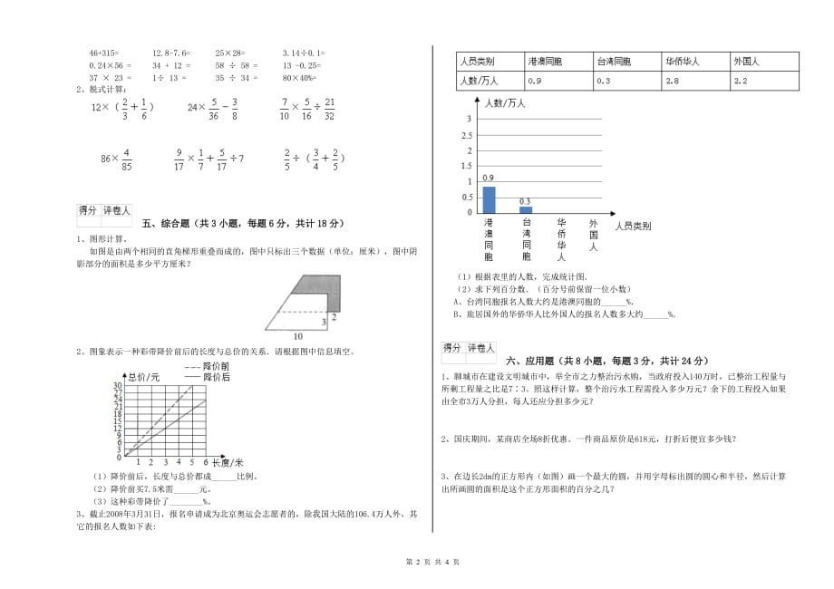 重点小学小升初数学模拟考试试题D卷 沪教版（含答案）.doc_第2页