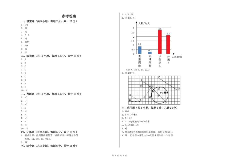 新人教版小升初数学能力检测试题C卷 附答案.doc_第4页