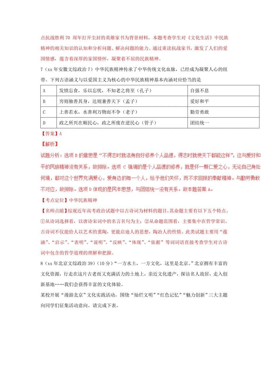 2019-2020年高考政治试题分项精解精析 专题11 中华文化与民族精神（含解析）.doc_第5页