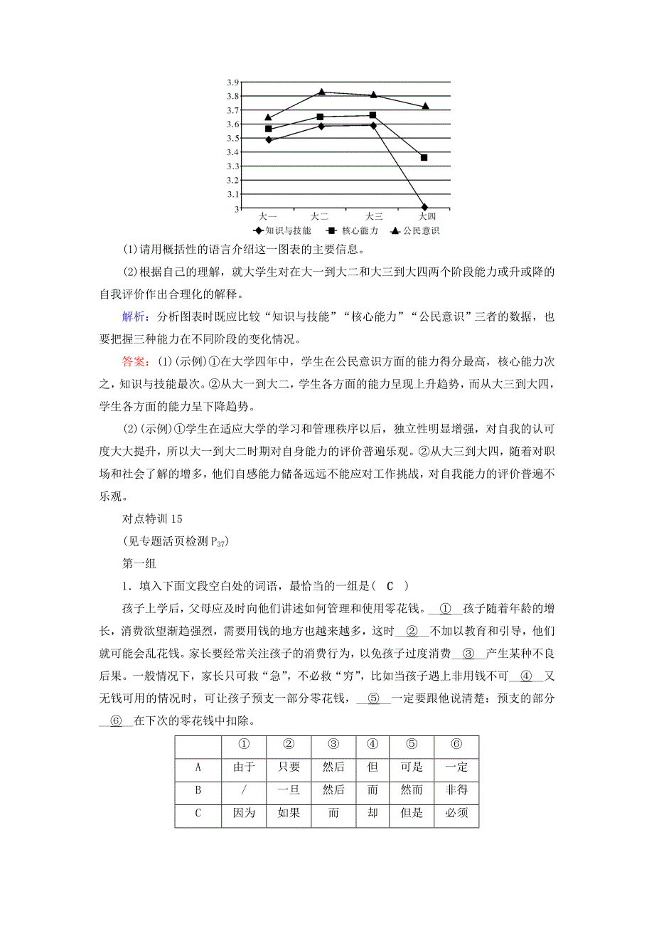 2019-2020年高考语文二轮复习第1部分核心突破专题6语言文字运用第4讲图文转换对点规范演练.doc_第4页