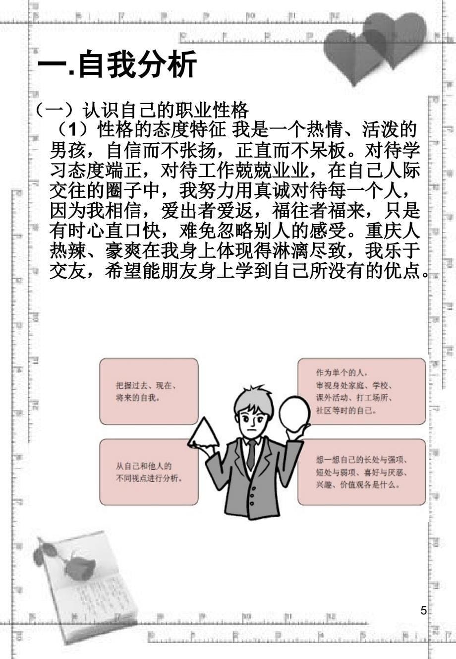 中职生职业生涯规划ppt课件 (2).ppt_第5页