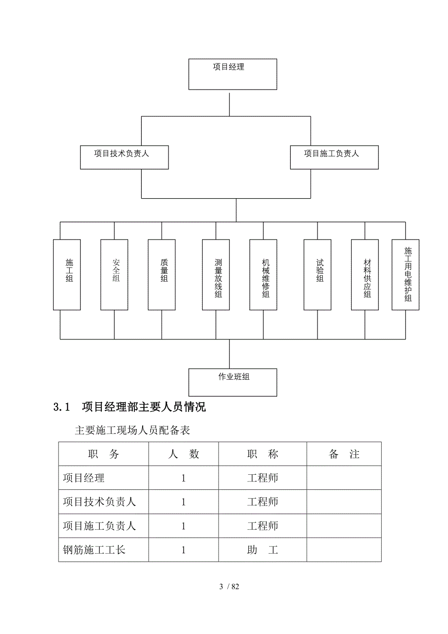 水晶国际11号楼幼儿园施工组织设计_第3页