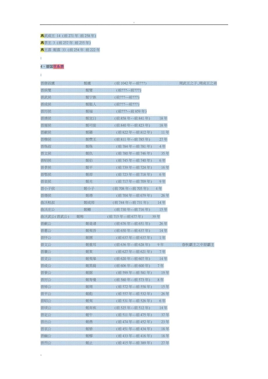 周朝世系表及诸侯世系表_第5页