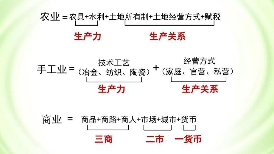 中国古代史阶段特征课件.ppt_第5页