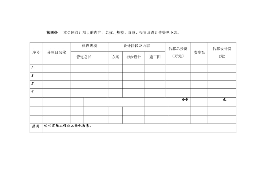 建设工程设计合同一次性包死模板_第3页