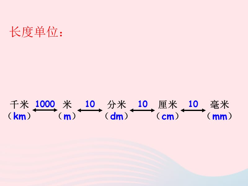 六年级数学下册6《整理与复习》第十课时常见的量（常见计量单位及进率）课件新人教版_第4页