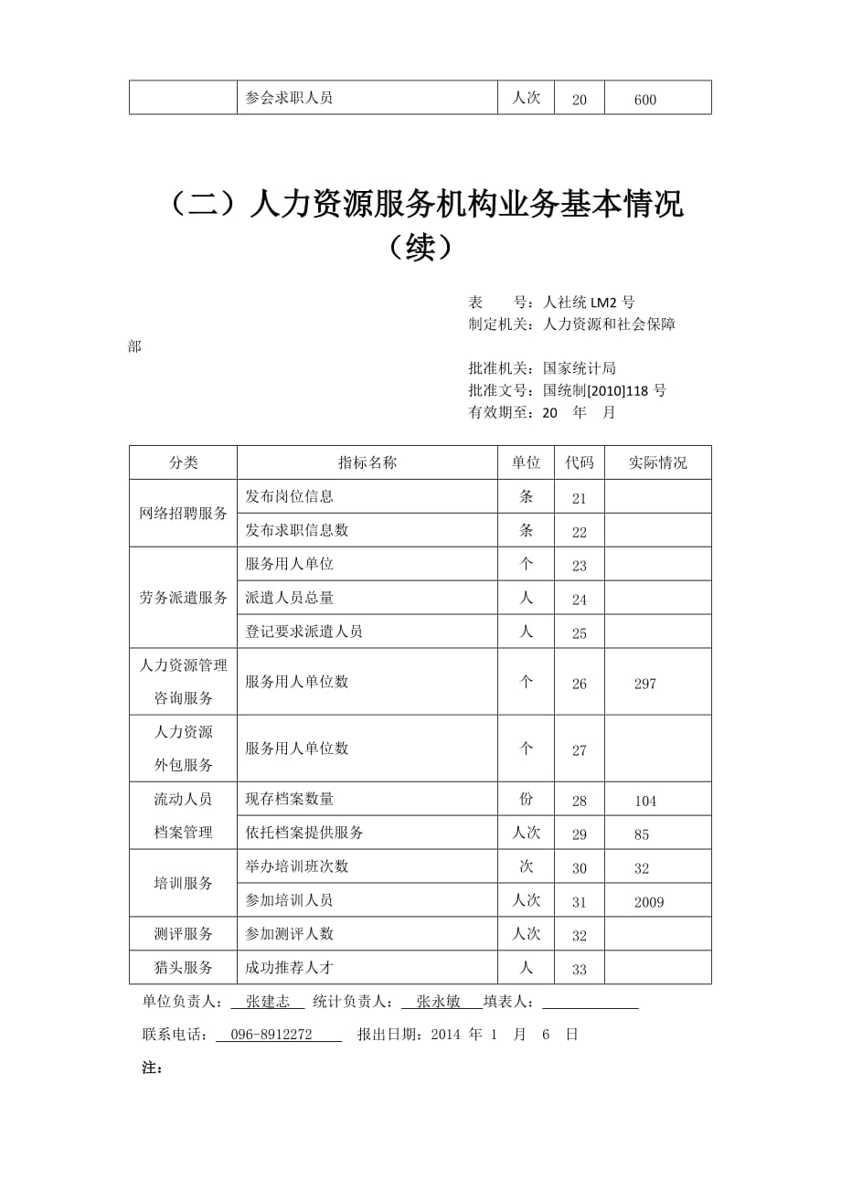 2013年人力资源服务机构统计报表制度.doc_第4页