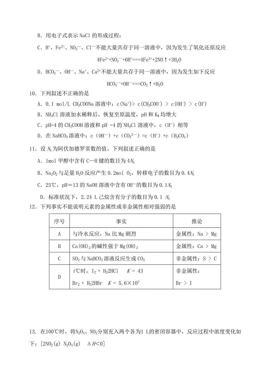 2019-2020年高二理综下学期期末考试（答案不全）.doc_第3页