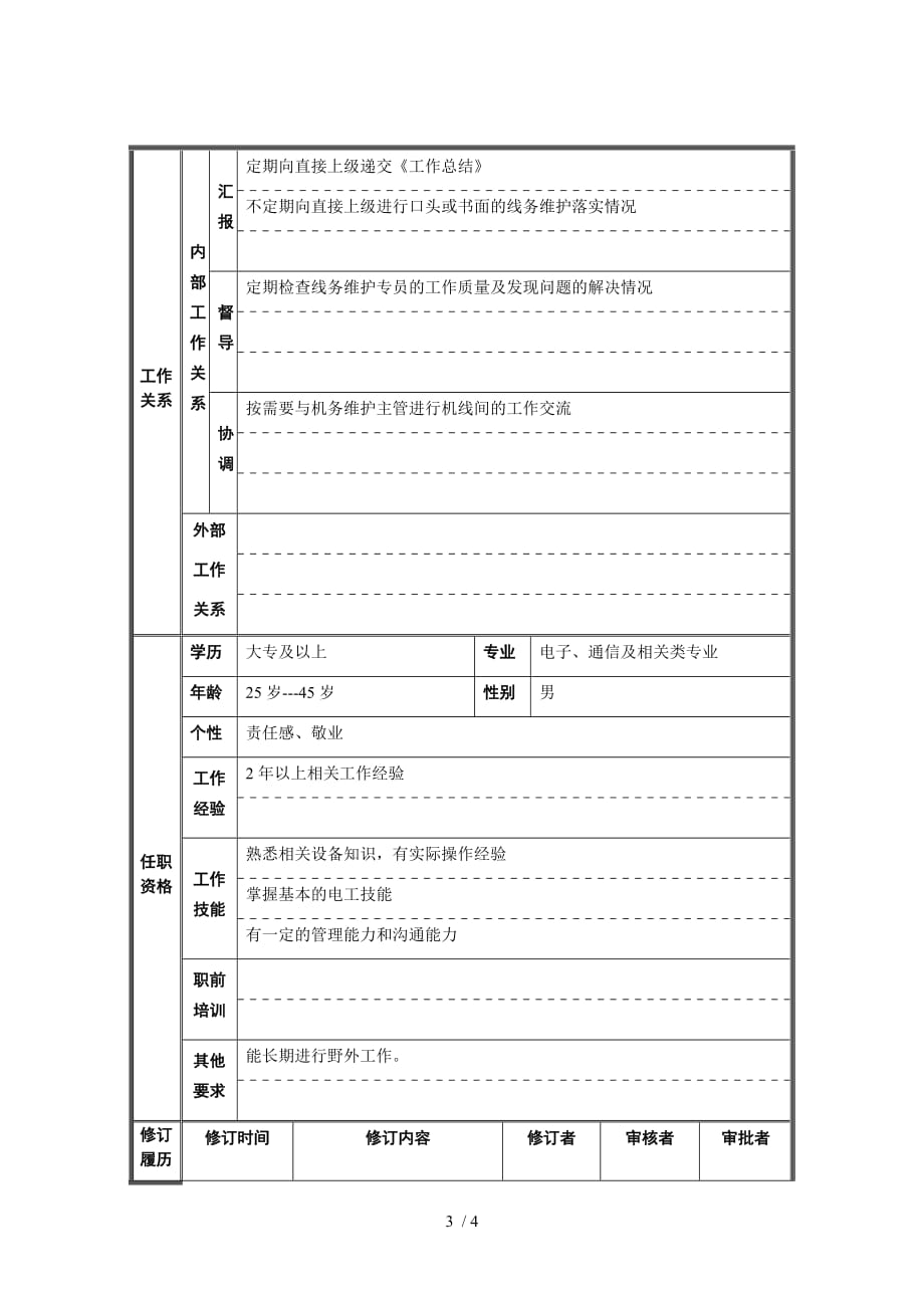 线务维护主管岗位说明书_第3页