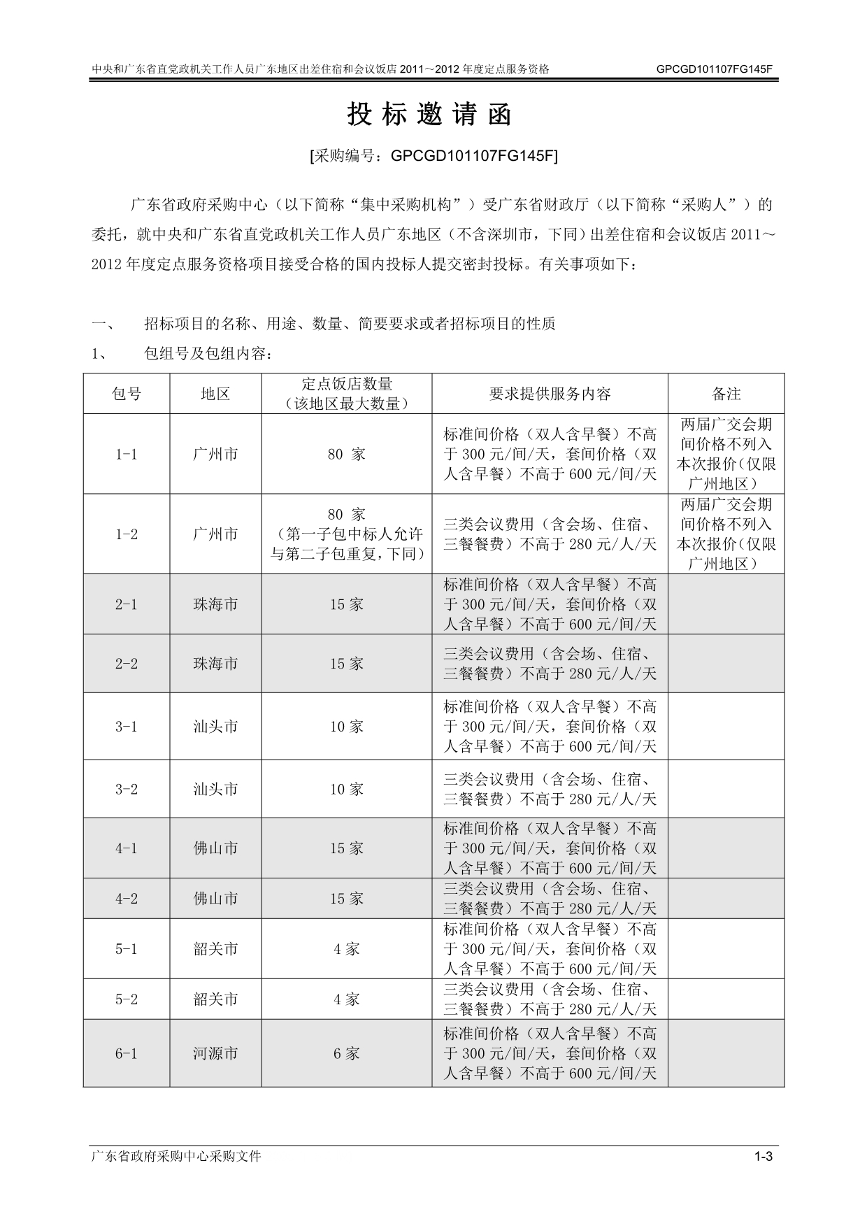 会议、饭店年政府招标书_第5页