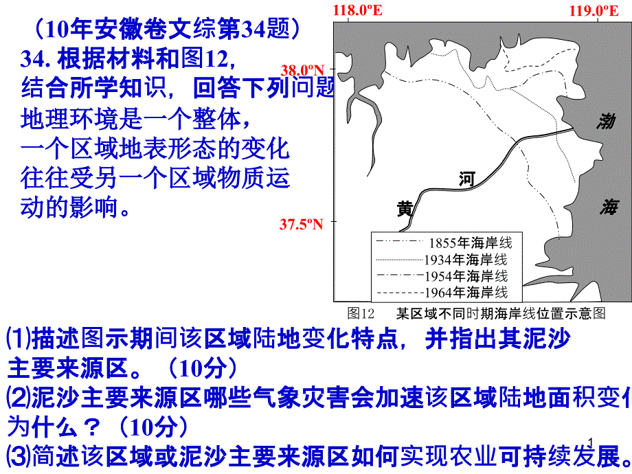 中国北方地区历年高考试题ppt课件.ppt_第1页