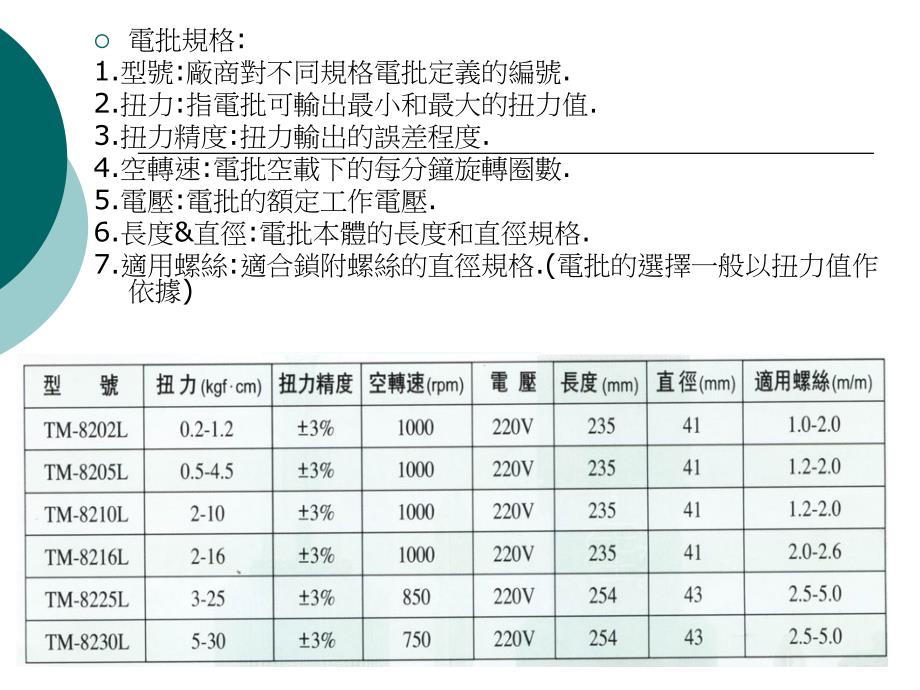 《电批使用方法》PPT课件.ppt_第3页