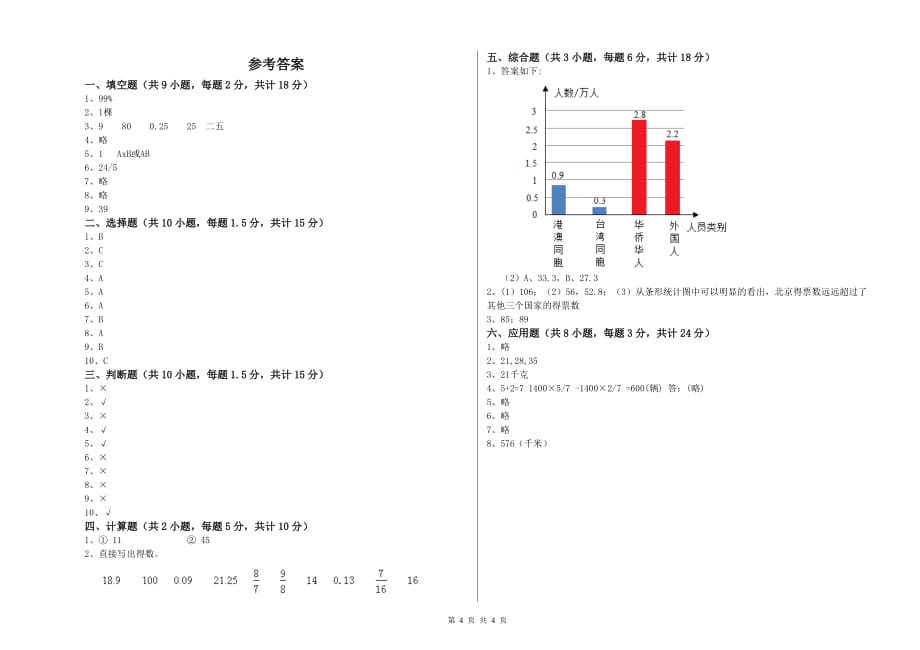 人教版小升初数学每日一练试卷C卷 附答案.doc_第4页