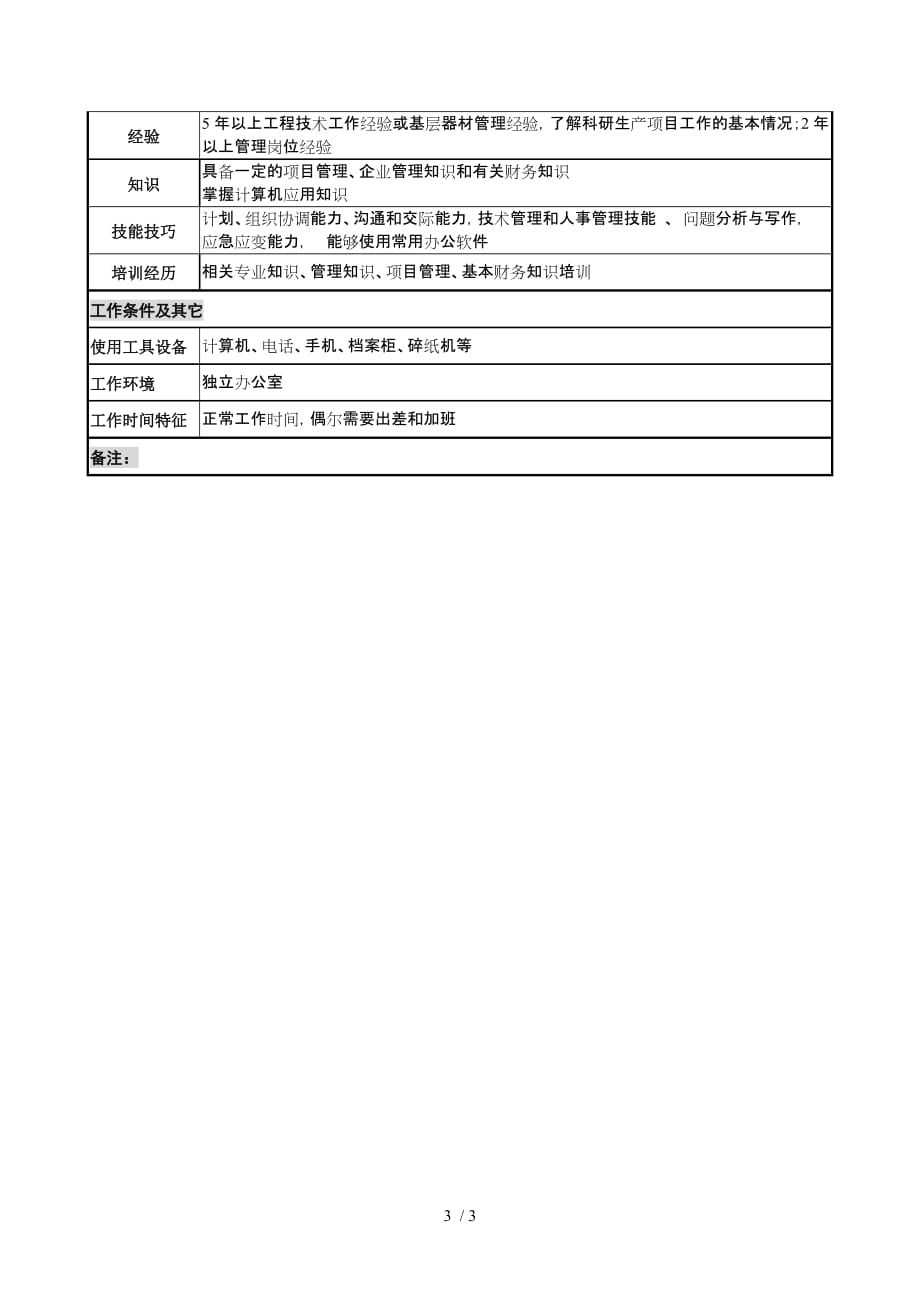 中船重工研究所条件保障处副处长岗位说明书_第3页