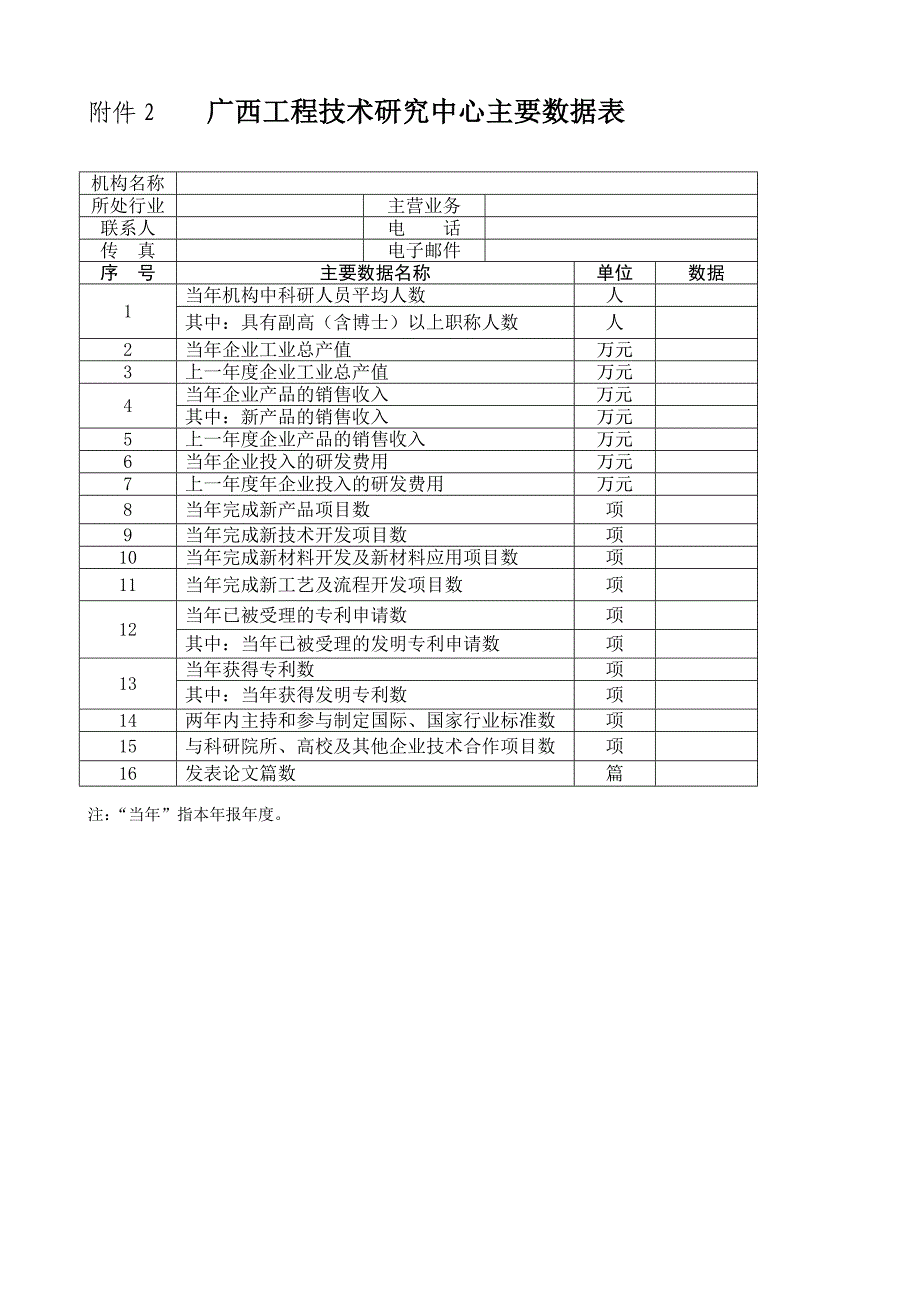 广西科学研究与技术开发计划项目执行情况表(一)_第3页