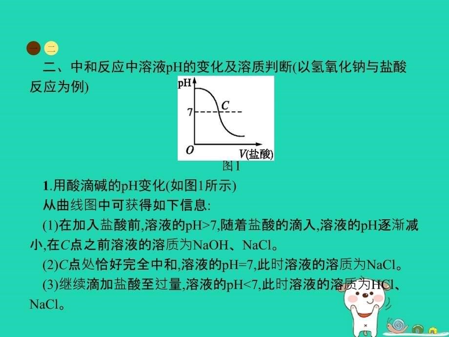 九年级化学下册第十单元酸和碱课题2酸和碱的中和反应第2课时溶液酸碱度的表示方法—pH课件（新版）新人教版_第5页