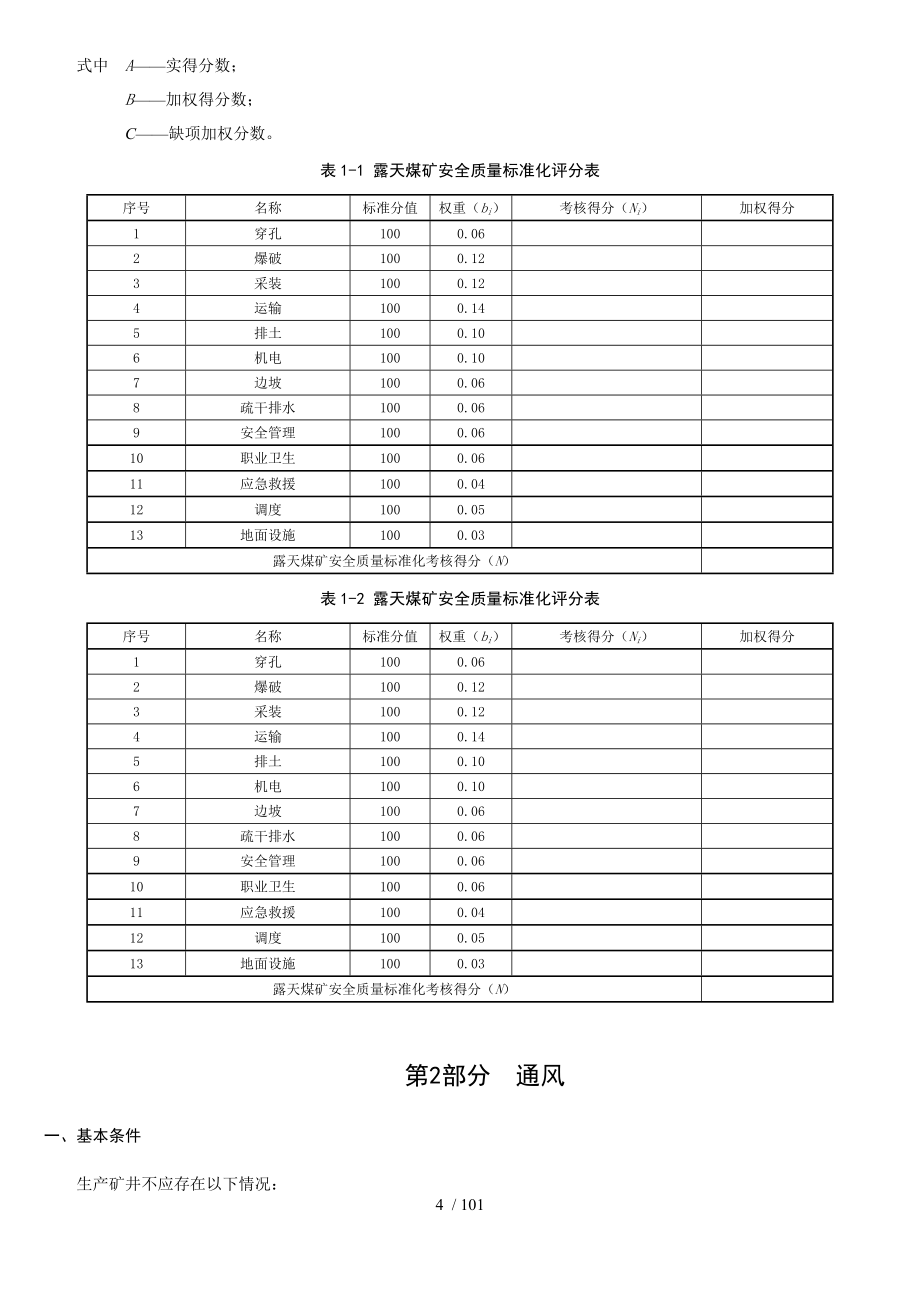 煤矿安全质量标准化基本要求及评分方法(试行)(1)_第4页