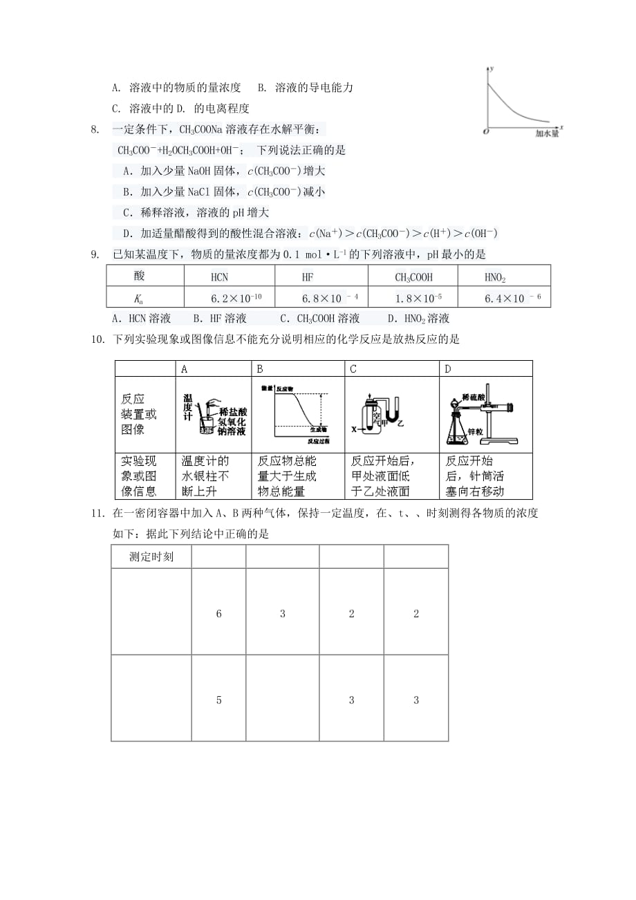 2019-2020年高二化学上学期第二次1月月考试题.doc_第2页