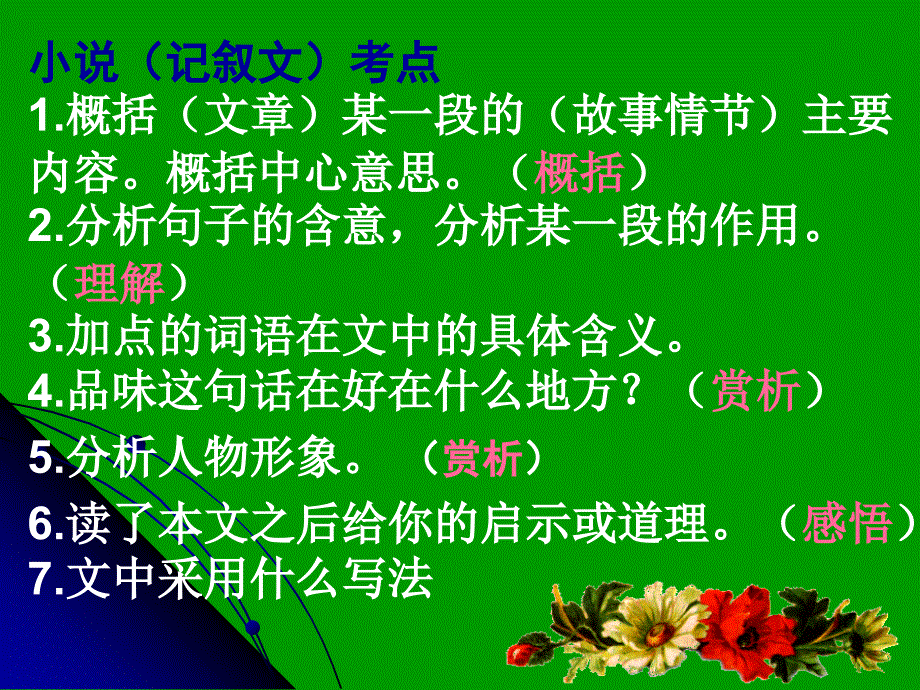 初中语文总复习-阅读专题.ppt_第4页