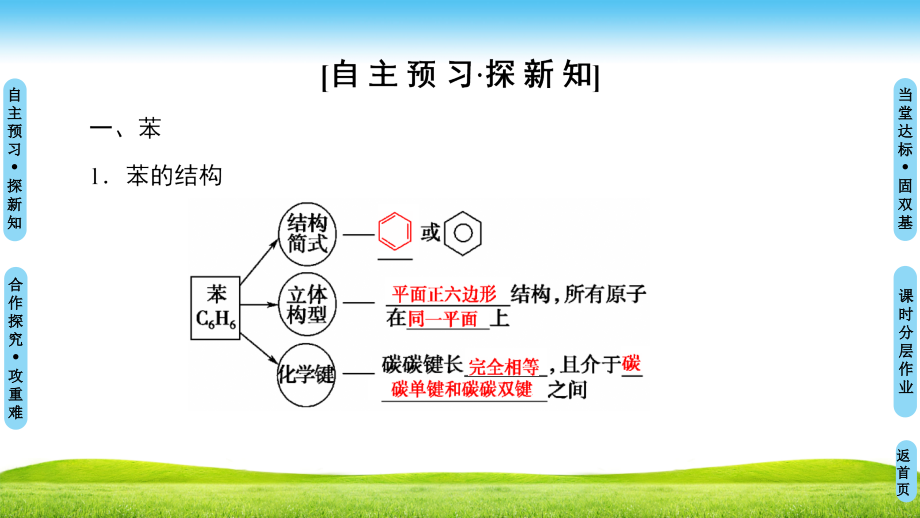 人教版高中化学选修五课件：第2章 第2节 芳香烃_第3页