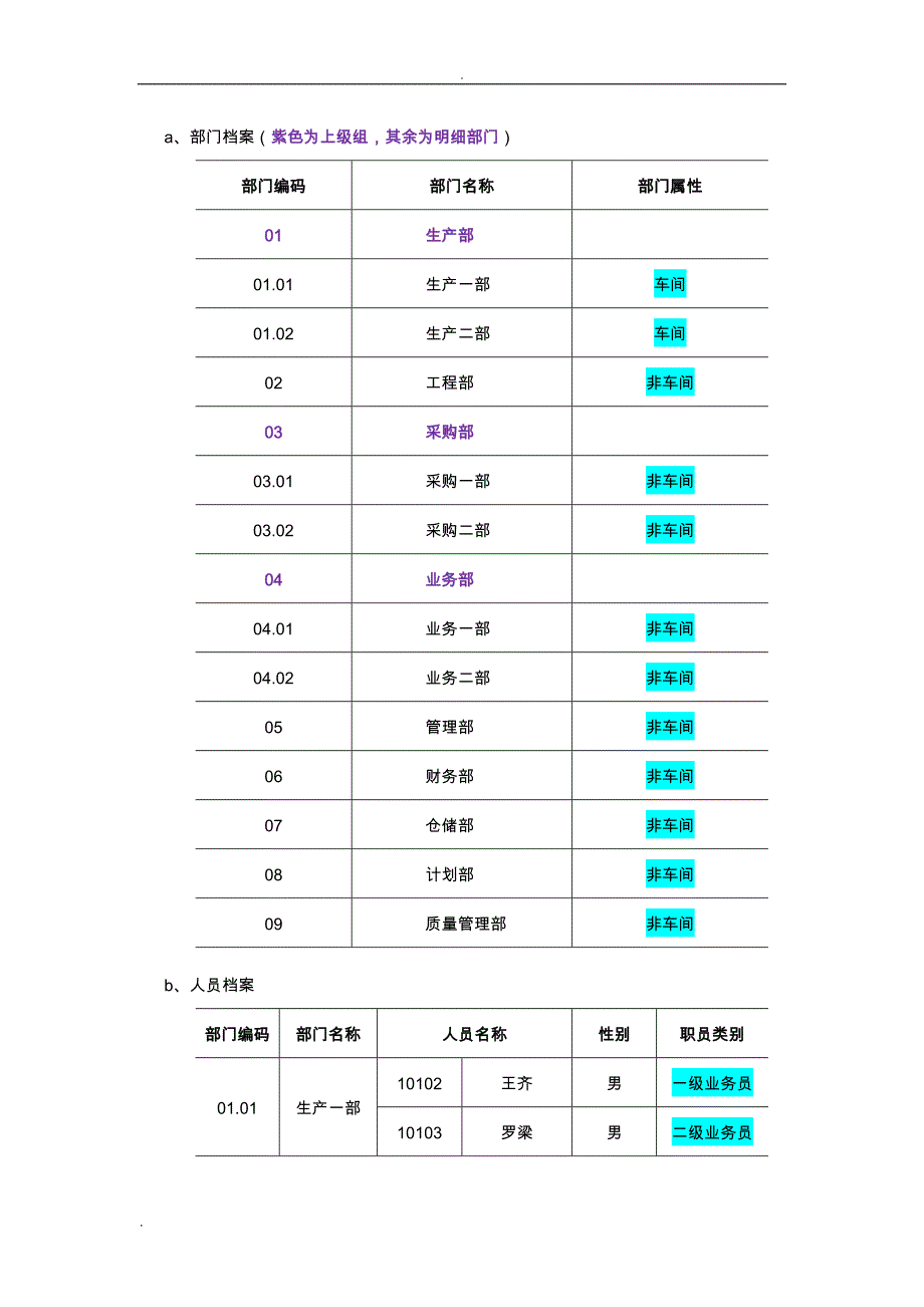 金蝶账套练习_第2页