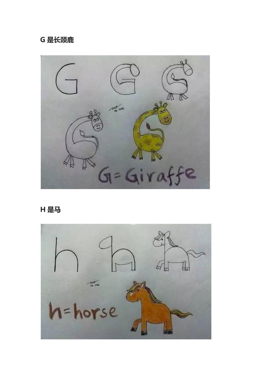 字母简笔画 学字母 学简笔画画_第4页