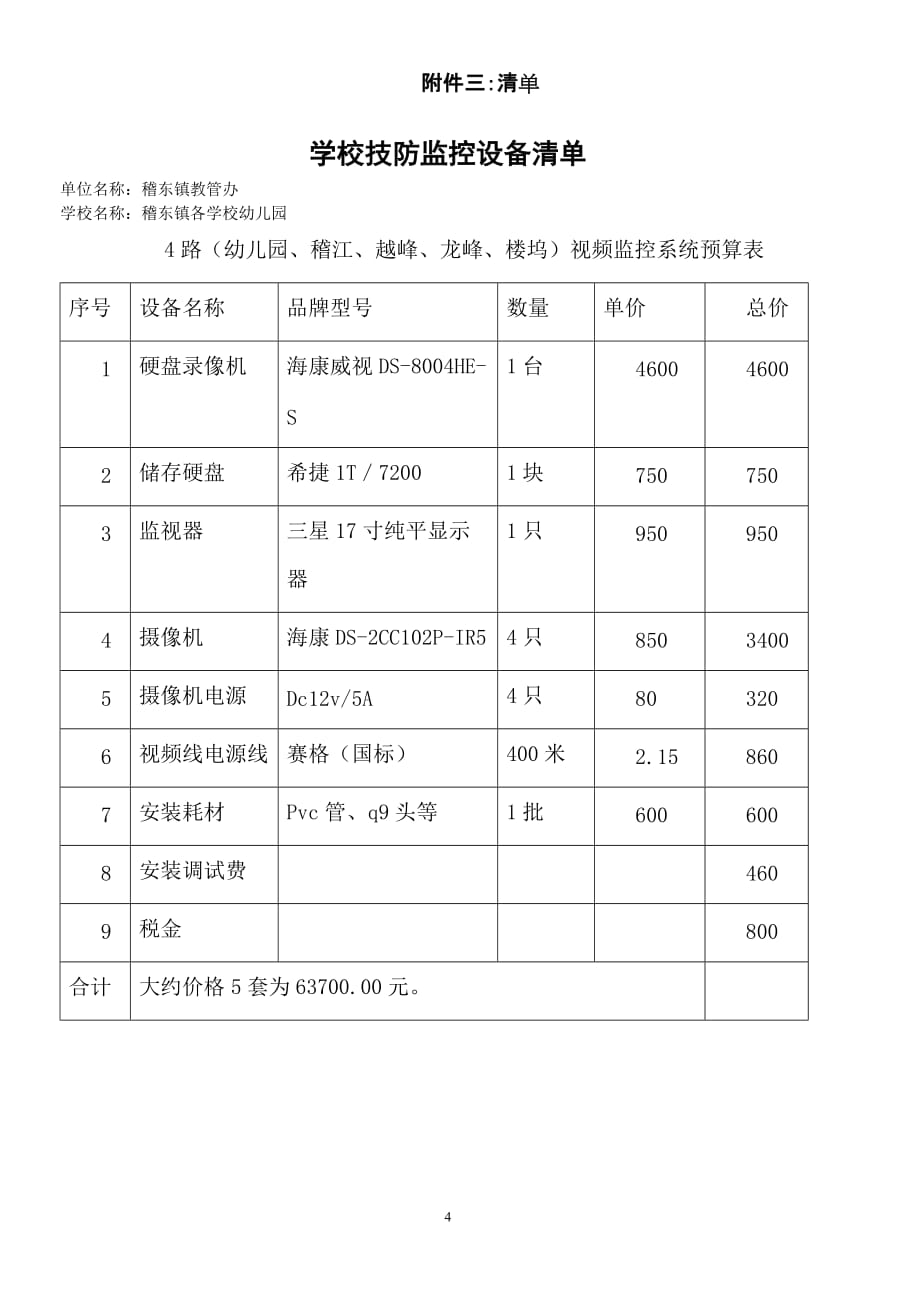 监控招标文件模版投标_第4页