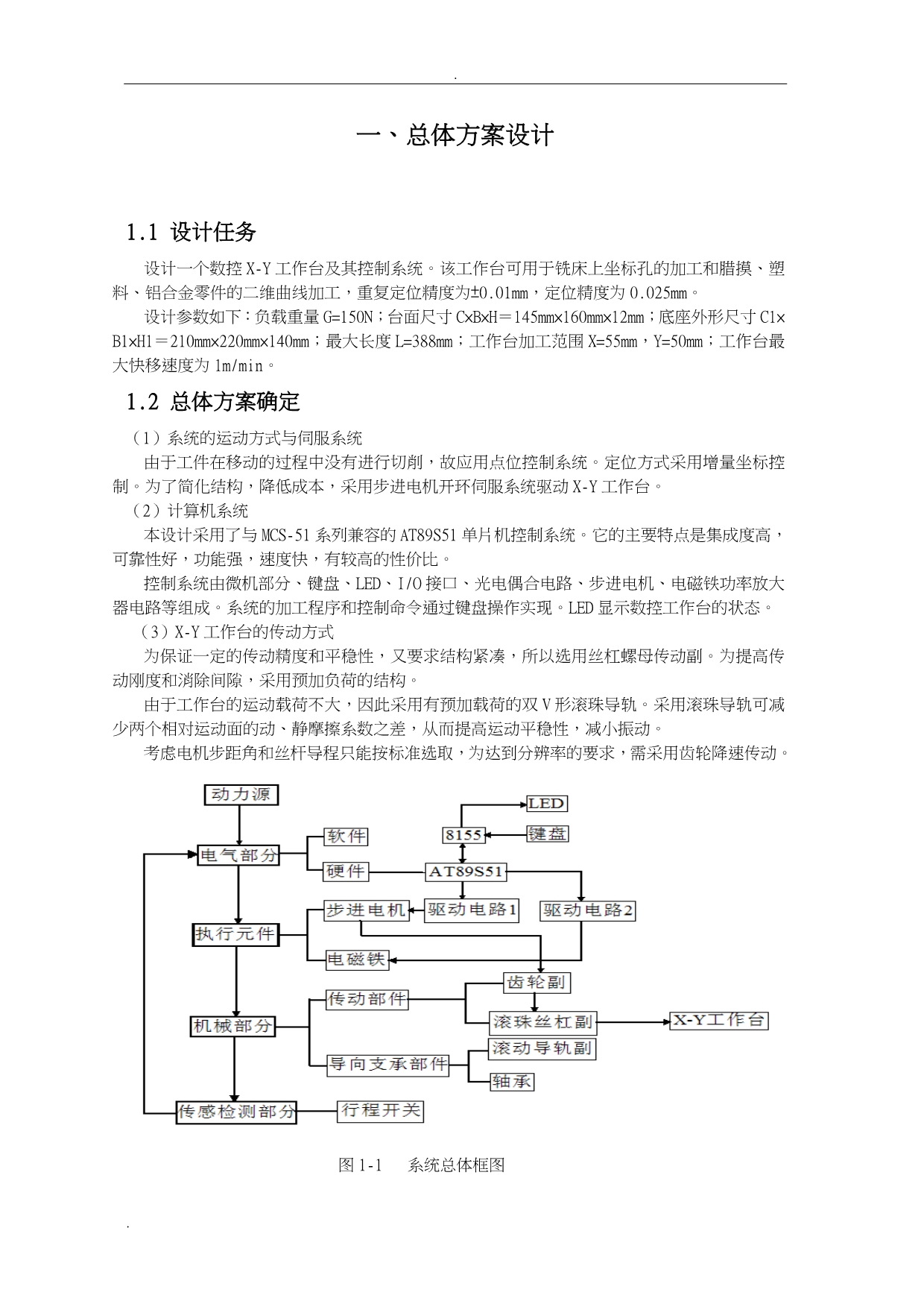机电一体化系统设计课程设计参考_第2页