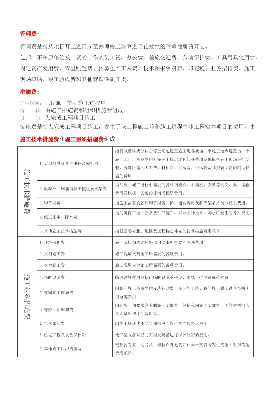 工程施工中常用名称解释.docx_第1页