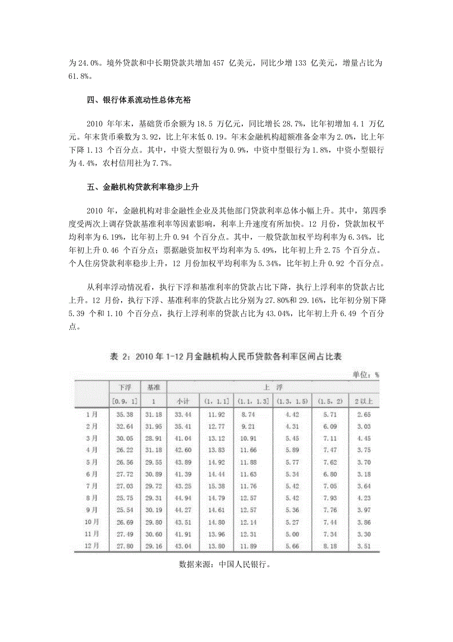 中国货币政策执行报告全文.doc_第4页