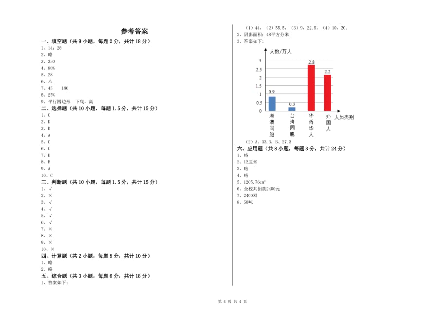 实验小学小升初数学能力测试试题 沪教版（附答案）.doc_第4页