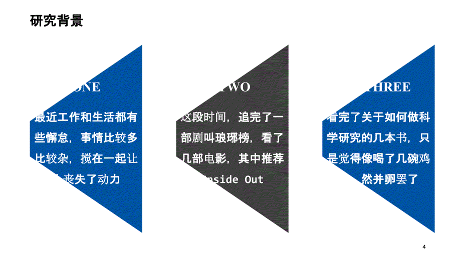 学术汇报PPT模板.ppt_第4页