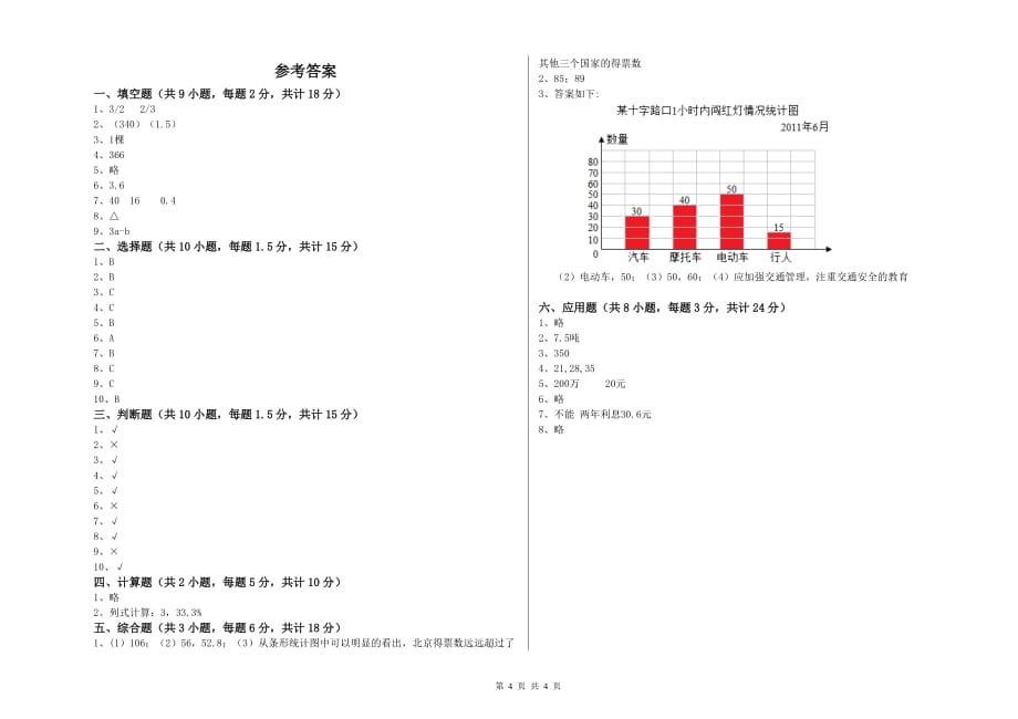 实验小学小升初数学能力检测试卷B卷 赣南版（含答案）.doc_第4页